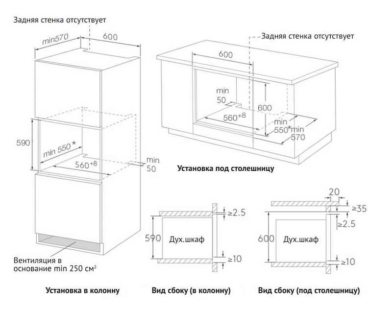 Схема встраивания Korting OKB 1350 GNBX Steam